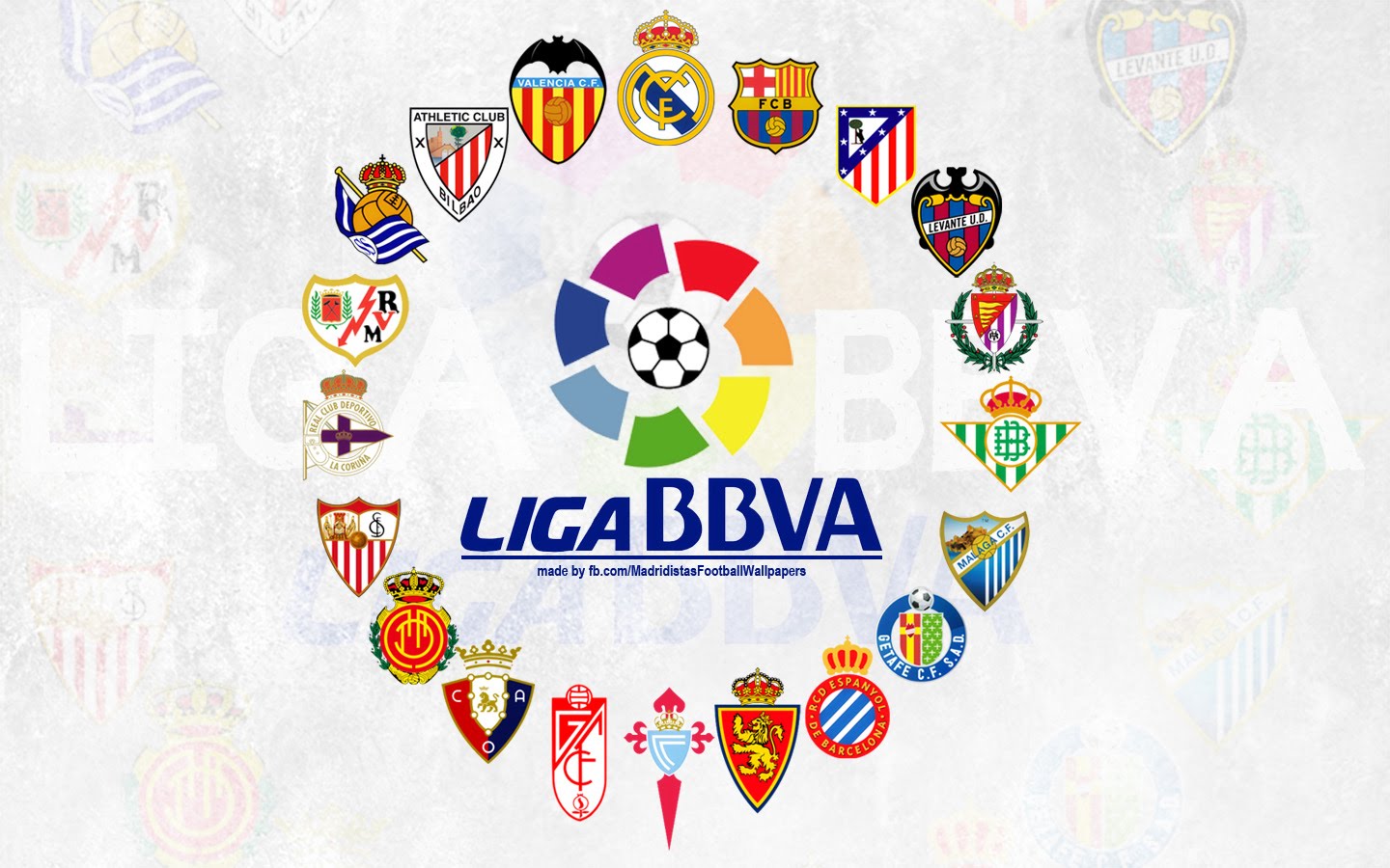 Menggunakan Aplikasi Mobile untuk Judi Bola Liga Spanyol